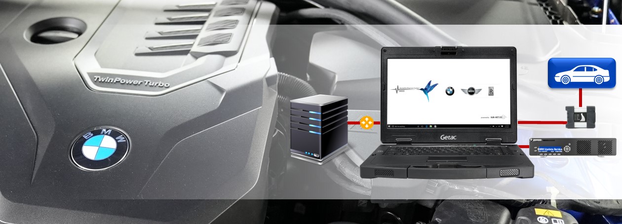 Herstellerdiagnose BMW